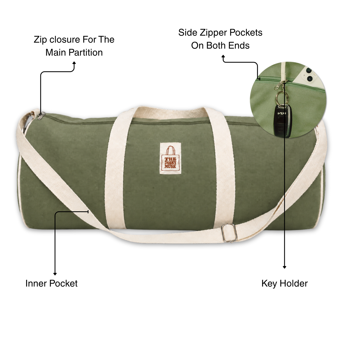 The Wanderer Weekender