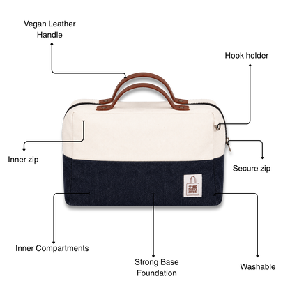 Denim Beauty Kit