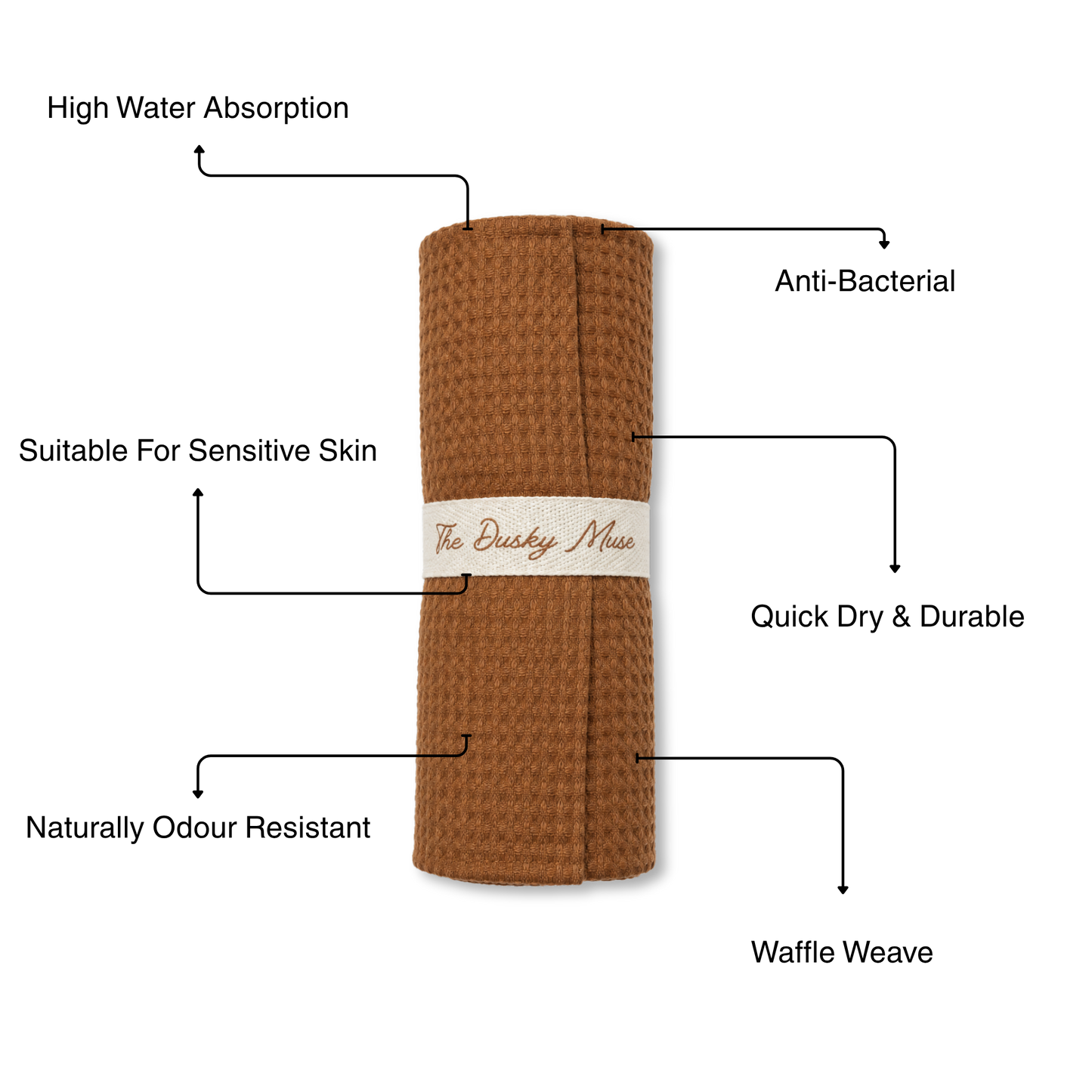 Set Of 2 Nature’s Bath Towel