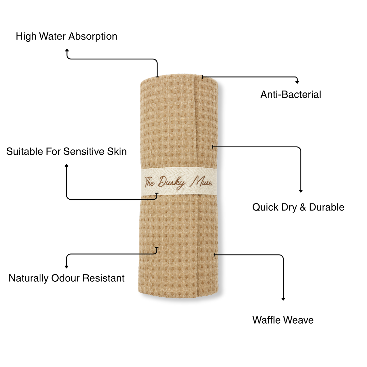 Set Of 2 Nature’s Bath Towel