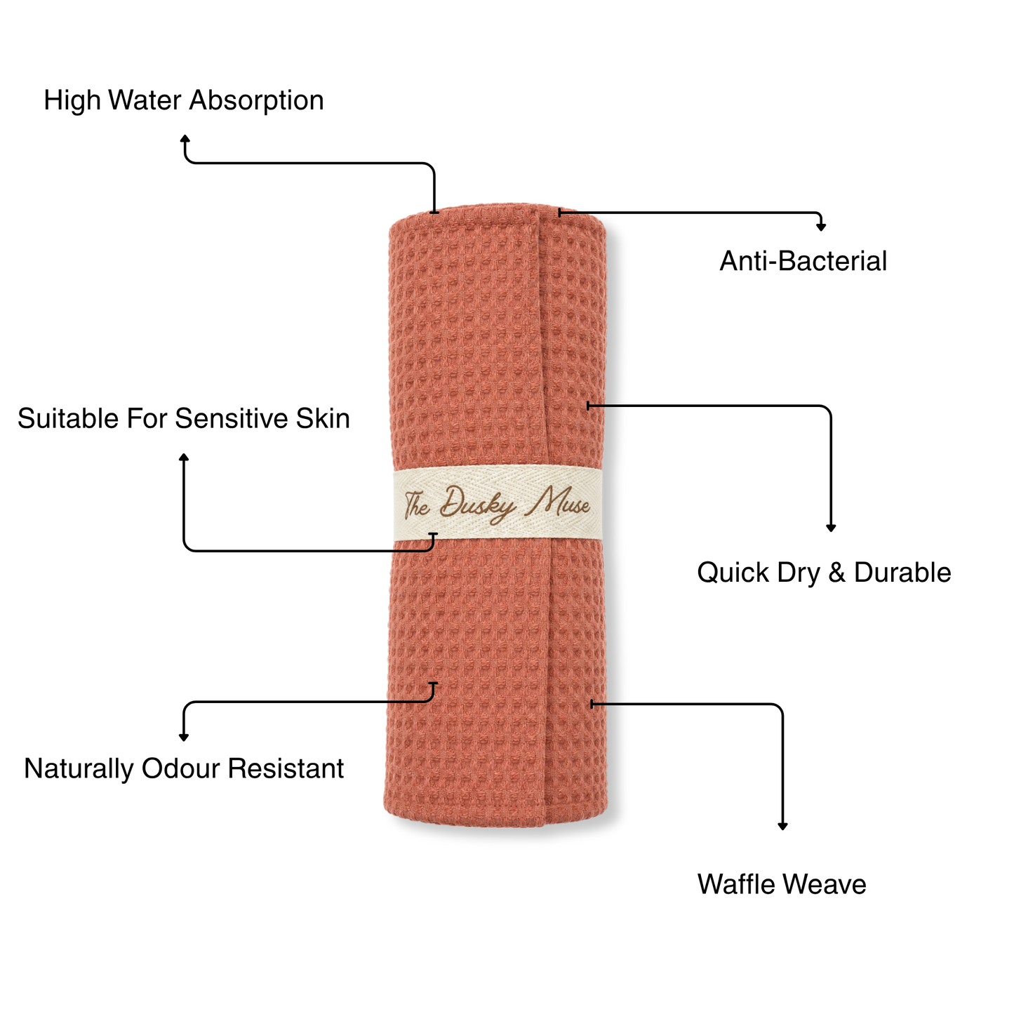 Set Of 2 Nature’s Bath Towel